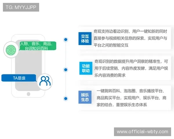 万博mantex网页版安全可靠性分析,保障用户资金与信息安全的最佳方案