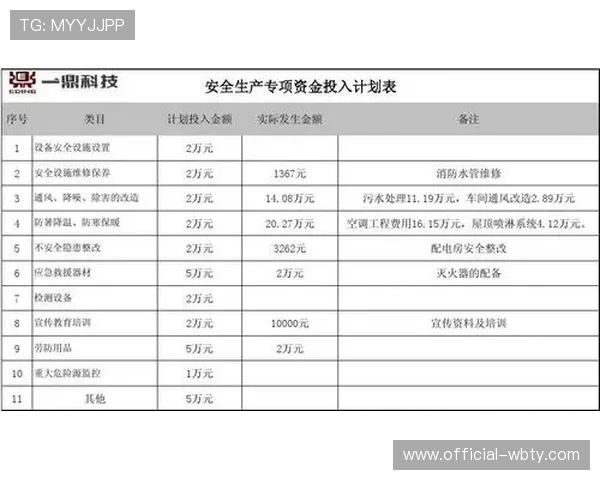 万博平台官网安全支付方式介绍保障玩家资金安全与交易便捷性